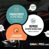 Bmw Serie 1 f20 118d 143 ch m sport a
