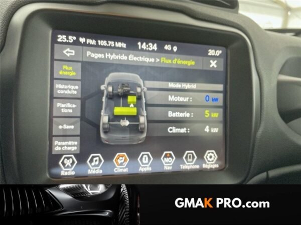 Jeep Renegade 1.3 gse t4 190 ch phev at6 4xe eawd limited