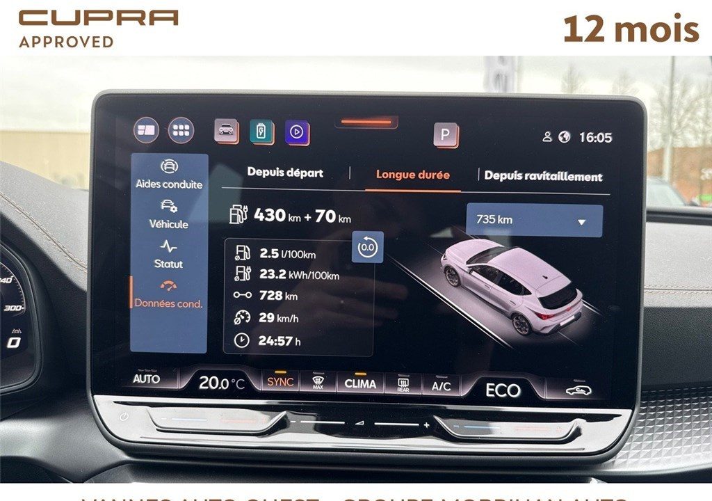 CUPRA LEON EHYBRID 204 CH DSG6